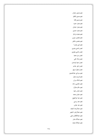 154
‫عيدان‬ ‫حسين‬ ‫نعيم‬
‫كاظم‬ ‫حسين‬ ‫نعيم‬
‫لفته‬ ‫حسين‬ ‫نعيم‬
‫عبود‬ ‫حمزه‬ ‫نعيم‬
‫عيدان‬ ‫حمزه‬ ‫نعيم‬
‫حسين‬ ‫حمود‬ ‫نعيم‬
‫مزعل‬ ‫حميد‬ ‫نعيم‬
‫جري‬ ‫خضير‬ ‫نعيم‬
‫طاهر‬ ‫خضير‬ ‫نعيم‬
‫مصرا‬ ‫دلي‬ ‫نعيم‬
‫بديوي‬ ‫راضي‬ ‫نعيم‬
‫بعيوي‬ ‫راضي‬ ‫نعيم‬
‫حميد‬ ‫رسن‬ ‫نعيم‬
‫علي‬ ‫زباله‬ ‫نعيم‬
‫ابوحسن‬ ‫زعيم‬ ‫نعيم‬
‫جاسم‬ ‫زغير‬ ‫نعيم‬
‫دويج‬ ‫زنجيل‬ ‫نعيم‬
‫عبدالحسين‬ ‫سوادي‬ ‫نعيم‬
‫جبار‬ ‫شريب‬ ‫نعيم‬
‫مران‬ ‫شناك‬ ‫نعيم‬
‫راشد‬ ‫عاصي‬ ‫نعيم‬
‫مدلول‬ ‫عالم‬ ‫نعيم‬
‫عب‬ ‫نعيم‬‫عبيد‬ ‫اس‬
‫محمد‬ ‫عباس‬ ‫نعيم‬
‫ابوالجيج‬ ‫عبد‬ ‫نعيم‬
‫رومي‬ ‫عبد‬ ‫نعيم‬
‫عباس‬ ‫عبد‬ ‫نعيم‬
‫شنيف‬ ‫عبدالرضا‬ ‫نعيم‬
‫اشجير‬ ‫عبدالزهره‬ ‫نعيم‬
‫راجي‬ ‫عبدالكاظم‬ ‫نعيم‬
‫جادر‬ ‫عبدالله‬ ‫نعيم‬
‫محمد‬ ‫عبدالله‬ ‫نعيم‬
 