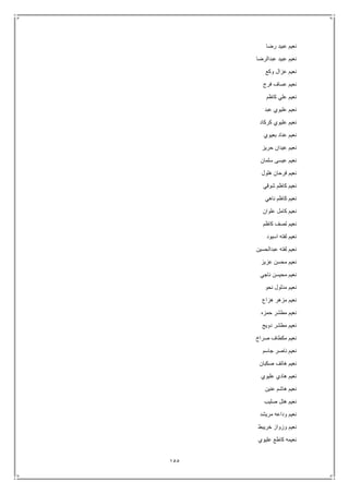 155
‫رضا‬ ‫عبيد‬ ‫نعيم‬
‫عبدالرضا‬ ‫عبيد‬ ‫نعيم‬
‫وكع‬ ‫عزال‬ ‫نعيم‬
‫فرج‬ ‫عساف‬ ‫نعيم‬
‫كاظم‬ ‫علي‬ ‫نعيم‬
‫عبد‬ ‫عليوي‬ ‫نعيم‬
‫كركاد‬ ‫عليوي‬ ‫نعيم‬
‫بعيوي‬ ‫عناد‬ ‫نعيم‬
‫حريز‬ ‫عيدان‬ ‫نعيم‬
‫سلمان‬ ‫عيسى‬ ‫نعيم‬
‫هلول‬ ‫فرحان‬ ‫نعيم‬
‫شوقي‬ ‫كاظم‬ ‫نعيم‬
‫ناهي‬ ‫كاظم‬ ‫نعيم‬
‫علوان‬ ‫كامل‬ ‫نعيم‬
‫كاظم‬ ‫لصف‬ ‫نعيم‬
‫اسيود‬ ‫لفته‬ ‫نعيم‬
‫عبدالحسين‬ ‫لفته‬ ‫نعيم‬
‫عزيز‬ ‫محسن‬ ‫نعيم‬
‫ناجي‬ ‫محيسن‬ ‫نعيم‬
‫نحو‬ ‫مدلول‬ ‫نعيم‬
‫هزاع‬ ‫مزهر‬ ‫نعيم‬
‫حمزه‬ ‫مطشر‬ ‫نعيم‬
‫دويج‬ ‫مطشر‬ ‫نعيم‬
‫صراخ‬ ‫مكطاف‬ ‫نعيم‬
‫جاسم‬ ‫ناصر‬ ‫نعيم‬
‫صكبان‬ ‫هاتف‬ ‫نعيم‬
‫عليوي‬ ‫هادي‬ ‫نعيم‬
‫عنين‬ ‫هاشم‬ ‫نعيم‬
‫صليب‬ ‫هتل‬ ‫نعيم‬
‫مريشد‬ ‫وداعه‬ ‫نعيم‬
‫خريبط‬ ‫وزواز‬ ‫نعيم‬
‫عليوي‬ ‫كاطع‬ ‫نعيمه‬
 