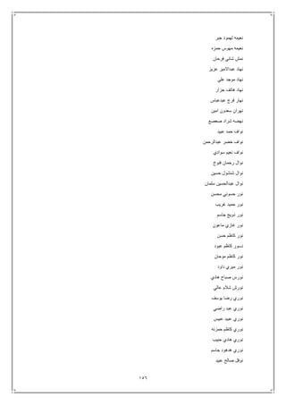 156
‫جبر‬ ‫لهمود‬ ‫نعيمه‬
‫حمزه‬ ‫مهوس‬ ‫نعيمه‬
‫فرحان‬ ‫شاني‬ ‫نمش‬
‫عزيز‬ ‫عبداالمير‬ ‫نهاد‬
‫علي‬ ‫موجد‬ ‫نهاد‬
‫جزار‬ ‫هاتف‬ ‫نهاد‬
‫نه‬‫عبدعباس‬ ‫فرج‬ ‫ار‬
‫امين‬ ‫سعدون‬ ‫نهران‬
‫صعصع‬ ‫شراد‬ ‫نهضه‬
‫عبيد‬ ‫حمد‬ ‫نواف‬
‫عبدالرحمن‬ ‫خضر‬ ‫نواف‬
‫سوادي‬ ‫نعيم‬ ‫نواف‬
‫فنوخ‬ ‫رحمان‬ ‫نوال‬
‫حسين‬ ‫شنشول‬ ‫نوال‬
‫سلمان‬ ‫عبدالحسين‬ ‫نوال‬
‫محسن‬ ‫حسوني‬ ‫نور‬
‫غريب‬ ‫حميد‬ ‫نور‬
‫جاسم‬ ‫دويج‬ ‫نور‬
‫ماعون‬ ‫غازي‬ ‫نور‬
‫حسن‬ ‫كاظم‬ ‫نور‬
‫عبود‬ ‫كاظم‬ ‫نـــور‬
‫موحان‬ ‫كاظم‬ ‫نور‬
‫داود‬ ‫ميري‬ ‫نور‬
‫هادي‬ ‫صباح‬ ‫نورس‬
‫عالي‬ ‫شالم‬ ‫نورش‬
‫يوسف‬ ‫رضا‬ ‫نوري‬
‫راضي‬ ‫عبد‬ ‫نوري‬
‫عبيس‬ ‫عبيد‬ ‫نوري‬
‫حمزنه‬ ‫كاظم‬ ‫نوري‬
‫حبيب‬ ‫هادي‬ ‫نوري‬
‫جاسم‬ ‫هدهود‬ ‫نوري‬
‫عبيد‬ ‫صالح‬ ‫نوفل‬
 