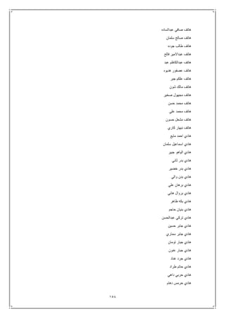 158
‫عبدالساده‬ ‫صافي‬ ‫هاتف‬
‫سلمان‬ ‫صالح‬ ‫هاتف‬
‫جوده‬ ‫طالب‬ ‫هاتف‬
‫فالح‬ ‫عبداالمير‬ ‫هاتف‬
‫عبدال‬ ‫هاتف‬‫عبد‬ ‫كاظم‬
‫هديوه‬ ‫عصفور‬ ‫هاتف‬
‫جبر‬ ‫علكم‬ ‫هاتف‬
‫شون‬ ‫مالك‬ ‫هاتف‬
‫صخير‬ ‫مجهول‬ ‫هاتف‬
‫حسن‬ ‫محمد‬ ‫هاتف‬
‫علي‬ ‫محمد‬ ‫هاتف‬
‫حسون‬ ‫مشعل‬ ‫هاتف‬
‫كاري‬ ‫نبهار‬ ‫هاتف‬
‫مايع‬ ‫احمد‬ ‫هادي‬
‫سلمان‬ ‫اسماعيل‬ ‫هادي‬
‫جبير‬ ‫الياهو‬ ‫هادي‬
‫ثاني‬ ‫بدر‬ ‫هادي‬
‫خضير‬ ‫بدر‬ ‫هادي‬
‫والي‬ ‫بدن‬ ‫هادي‬
‫علي‬ ‫برهان‬ ‫هادي‬
‫هاني‬ ‫بروال‬ ‫هادي‬
‫ظاهر‬ ‫بكه‬ ‫هادي‬
‫حاجم‬ ‫بنيان‬ ‫هادي‬
‫عبدالحسن‬ ‫تركي‬ ‫هادي‬
‫حسين‬ ‫جابر‬ ‫هادي‬
‫سماري‬ ‫جابر‬ ‫هادي‬
‫تومان‬ ‫جبار‬ ‫هادي‬
‫عنون‬ ‫جبار‬ ‫هادي‬
‫عناد‬ ‫جرد‬ ‫هادي‬
‫طراد‬ ‫حاتم‬ ‫هادي‬
‫داهي‬ ‫حربي‬ ‫هادي‬
‫دهام‬ ‫حرمس‬ ‫هادي‬
 