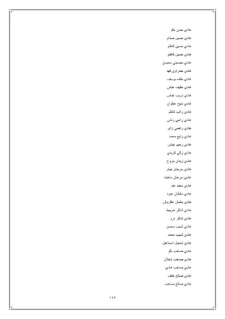 159
‫حلو‬ ‫حسن‬ ‫هادي‬
‫صدام‬ ‫حسين‬ ‫هادي‬
‫كاظم‬ ‫حسين‬ ‫هادي‬
‫كاظم‬ ‫حسين‬ ‫هادي‬
‫محيسن‬ ‫حصيني‬ ‫هادي‬
‫فهد‬ ‫حمزاوي‬ ‫هادي‬
‫يوسف‬ ‫خلف‬ ‫هادي‬
‫عباس‬ ‫خليف‬ ‫هادي‬
‫عباس‬ ‫دريب‬ ‫هادي‬
‫عطوان‬ ‫دنيح‬ ‫هادي‬
‫كاظم‬ ‫راتب‬ ‫هادي‬
‫وناس‬ ‫راجي‬ ‫هادي‬
‫زاير‬ ‫راضي‬ ‫هادي‬
‫محمد‬ ‫رايح‬ ‫هادي‬
‫عباس‬ ‫رحيم‬ ‫هادي‬
‫كريدي‬ ‫زكي‬ ‫هادي‬
‫مروح‬ ‫زيدان‬ ‫هادي‬
‫جيار‬ ‫سرحان‬ ‫هادي‬
‫ساجت‬ ‫سرحان‬ ‫هادي‬
‫عبد‬ ‫سعيد‬ ‫هادي‬
‫عبود‬ ‫سلطان‬ ‫هادي‬
‫ع‬ ‫سلمان‬ ‫هادي‬‫كروش‬
‫خريبط‬ ‫شاكر‬ ‫هادي‬
‫درو‬ ‫شاكر‬ ‫هادي‬
‫محسن‬ ‫شبيب‬ ‫هادي‬
‫محمد‬ ‫شبيب‬ ‫هادي‬
‫اسماعيل‬ ‫شنجيل‬ ‫هادي‬
‫بكو‬ ‫صاحب‬ ‫هادي‬
‫شعالن‬ ‫صاحب‬ ‫هادي‬
‫هادي‬ ‫صاحب‬ ‫هادي‬
‫خلف‬ ‫صالح‬ ‫هادي‬
‫صاحب‬ ‫صالح‬ ‫هادي‬
 