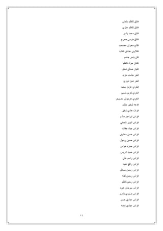 16
‫سلمان‬ ‫كاظم‬ ‫فائق‬
‫عازي‬ ‫كاظم‬ ‫فائق‬
‫ياسر‬ ‫محمد‬ ‫فائق‬
‫محرج‬ ‫موسى‬ ‫فائق‬
‫مصحب‬ ‫سعران‬ ‫فتاح‬
‫فتالو‬‫شنابه‬ ‫عبادي‬ ‫ي‬
‫جاسم‬ ‫ياسر‬ ‫فتن‬
‫كاظم‬ ‫جواد‬ ‫فتنان‬
‫دخيل‬ ‫صالح‬ ‫فتيان‬
‫مزيد‬ ‫جاسب‬ ‫فجر‬
‫دوري‬ ‫دمن‬ ‫فجر‬
‫سعيد‬ ‫عزيز‬ ‫فخري‬
‫حسين‬ ‫كريم‬ ‫فخري‬
‫مصيجر‬ ‫هرموش‬ ‫فخري‬
‫منشد‬ ‫شخير‬ ‫فدعه‬
‫شفيق‬ ‫هادي‬ ‫فرات‬
‫هاشم‬ ‫ابراهيم‬ ‫فراس‬
‫شمخي‬ ‫انوير‬ ‫فراس‬
‫جفات‬ ‫جياد‬ ‫فراس‬
‫سماوي‬ ‫حسن‬ ‫فراس‬
‫رسول‬ ‫حسين‬ ‫فراس‬
‫حواس‬ ‫حمزه‬ ‫فراس‬
‫ادريس‬ ‫حميد‬ ‫فراس‬
‫علي‬ ‫راسم‬ ‫فراس‬
‫عبيد‬ ‫رافع‬ ‫فراس‬
‫صايل‬ ‫رحمن‬ ‫فراس‬
‫لفته‬ ‫رحمن‬ ‫فراس‬
‫كاظم‬ ‫رحيم‬ ‫فراس‬
‫عبود‬ ‫سرحان‬ ‫فراس‬
‫ناصر‬ ‫صبري‬ ‫فراس‬
‫حسن‬ ‫عبادي‬ ‫فراس‬
‫نعمه‬ ‫عبادي‬ ‫فراس‬
 