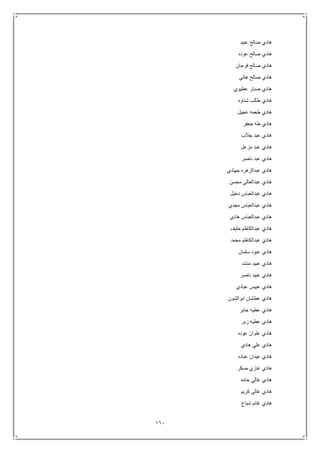 161
‫عبيد‬ ‫صالح‬ ‫هادي‬
‫عوده‬ ‫صالح‬ ‫هادي‬
‫فرحان‬ ‫صالح‬ ‫هادي‬
‫هاني‬ ‫صالح‬ ‫هادي‬
‫عطيوي‬ ‫صبار‬ ‫هادي‬
‫شناوه‬ ‫طالب‬ ‫هادي‬
‫عجيل‬ ‫طعمه‬ ‫هادي‬
‫جعفر‬ ‫طه‬ ‫هادي‬
‫جالب‬ ‫عبد‬ ‫هادي‬
‫مزعل‬ ‫عبد‬ ‫هادي‬
‫ناصر‬ ‫عبد‬ ‫هادي‬
‫جهادي‬ ‫عبدالزهره‬ ‫هادي‬
‫محسن‬ ‫عبدالعالي‬ ‫هادي‬
‫دخيل‬ ‫عبدالعباس‬ ‫هادي‬
‫مجدي‬ ‫عبدالعباس‬ ‫هادي‬
‫هادي‬ ‫عبدالعباس‬ ‫هادي‬
‫خليف‬ ‫عبدالكاظم‬ ‫هادي‬
‫محمد‬ ‫عبدالكاظم‬ ‫هادي‬
‫سلمان‬ ‫عبود‬ ‫هادي‬
‫منشد‬ ‫عبيد‬ ‫هادي‬
‫ناصر‬ ‫عبيد‬ ‫هادي‬
‫عبادي‬ ‫عبيس‬ ‫هادي‬
‫ابوالشون‬ ‫عطشان‬ ‫هادي‬
‫جابر‬ ‫عطيه‬ ‫هادي‬
‫زبر‬ ‫عطيه‬ ‫هادي‬
‫عوده‬ ‫علوان‬ ‫هادي‬
‫هادي‬ ‫علي‬ ‫هادي‬
‫عباده‬ ‫عيدان‬ ‫هادي‬
‫صكر‬ ‫غازي‬ ‫هادي‬
‫حامد‬ ‫غالي‬ ‫هادي‬
‫كريم‬ ‫غالي‬ ‫هادي‬
‫شياع‬ ‫غانم‬ ‫هادي‬
 