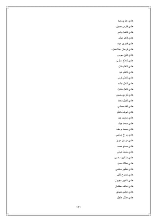 161
‫جياد‬ ‫غاوي‬ ‫هادي‬
‫حسين‬ ‫فارس‬ ‫هادي‬
‫ياسر‬ ‫فاضل‬ ‫هادي‬
‫عباس‬ ‫فاهم‬ ‫هادي‬
‫عوده‬ ‫فخري‬ ‫هادي‬
‫عبدالحمزه‬ ‫فرحان‬ ‫هادي‬
‫مهوس‬ ‫فليح‬ ‫هادي‬
‫مدلول‬ ‫كاطع‬ ‫هادي‬
‫ذفال‬ ‫كاظم‬ ‫هادي‬
‫عبد‬ ‫كاظم‬ ‫هادي‬
‫كوس‬ ‫كاظم‬ ‫هادي‬
‫جاسم‬ ‫كامل‬ ‫هادي‬
‫منديل‬ ‫كامل‬ ‫هادي‬
‫حسين‬ ‫كردي‬ ‫هادي‬
‫محمد‬ ‫كميل‬ ‫هادي‬
‫حمادي‬ ‫لفته‬ ‫هادي‬
‫كاظم‬ ‫لهوف‬ ‫هادي‬
‫جبر‬ ‫محسن‬ ‫هادي‬
‫جياد‬ ‫محمد‬ ‫هادي‬
‫يوسف‬ ‫محمد‬ ‫هادي‬
‫ضاحي‬ ‫مراح‬ ‫هادي‬
‫مردان‬ ‫هادي‬‫عزيز‬
‫محمد‬ ‫مسنح‬ ‫هادي‬
‫عباس‬ ‫مشط‬ ‫هادي‬
‫محسن‬ ‫مشكور‬ ‫هادي‬
‫حميد‬ ‫مطلك‬ ‫هادي‬
‫ماضي‬ ‫مظهر‬ ‫هادي‬
‫كليل‬ ‫ممدوح‬ ‫هادي‬
‫مجهول‬ ‫ناعور‬ ‫هادي‬
‫عطشان‬ ‫هاتف‬ ‫هادي‬
‫حميدي‬ ‫هاشم‬ ‫هادي‬
‫عاجل‬ ‫هالل‬ ‫هادي‬
 