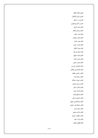 162
‫كاظم‬ ‫هالل‬ ‫هادي‬
‫كشكول‬ ‫واشي‬ ‫هادي‬
‫عسكر‬ ‫ورد‬ ‫هادي‬
‫بعيوي‬ ‫السوج‬ ‫هارون‬
‫شياع‬ ‫احمد‬ ‫هاشم‬
‫كاظم‬ ‫برشان‬ ‫هاشم‬
‫ماجد‬ ‫بندر‬ ‫هاشم‬
‫نصيف‬ ‫جابر‬ ‫هاشم‬
‫محمد‬ ‫جبر‬ ‫هاشم‬
‫حسن‬ ‫جزار‬ ‫هاشم‬
‫كاظم‬ ‫جواد‬ ‫هاشم‬
‫مزعل‬ ‫جياد‬ ‫هاشم‬
‫عجيل‬ ‫حامد‬ ‫هاشم‬
‫احمد‬ ‫حمزه‬ ‫هاشم‬
‫عبيس‬ ‫حمزه‬ ‫هاشم‬
‫حرمس‬ ‫حنتوش‬ ‫هاشم‬
‫سلطان‬ ‫خلواصي‬ ‫هاشم‬
‫مخيف‬ ‫راضي‬ ‫هاشم‬
‫عوده‬ ‫رباط‬ ‫هاشم‬
‫عبدالله‬ ‫رخيت‬ ‫هاشم‬
‫حسين‬ ‫رسول‬ ‫هاشم‬
‫داخل‬ ‫شاكر‬ ‫هاشم‬
‫حسن‬ ‫شناوه‬ ‫هاشم‬
‫شناوه‬ ‫صالح‬ ‫هاشم‬
‫برهان‬ ‫عبادي‬ ‫هاشم‬
‫بحبح‬ ‫عبدالحسين‬ ‫هاشم‬
‫سلمان‬ ‫عبدالزهره‬ ‫هاشم‬
‫حسن‬ ‫عبيد‬ ‫هاشم‬
‫حسين‬ ‫عذاب‬ ‫هاشم‬
‫عريعر‬ ‫عطيب‬ ‫هاشم‬
‫عبيد‬ ‫عواد‬ ‫هاشم‬
‫وجعان‬ ‫فليح‬ ‫هاشم‬
 