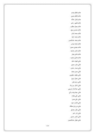 163
‫جاسم‬ ‫كاظم‬ ‫هاشم‬
‫حسين‬ ‫كاظم‬ ‫هاشم‬
‫عالك‬ ‫كامل‬ ‫هاشم‬
‫زغير‬ ‫كنيهر‬ ‫هاشم‬
‫مظلوم‬ ‫مجبل‬ ‫هاشم‬
‫ربيج‬ ‫محسن‬ ‫هاشم‬
‫شنان‬ ‫محمد‬ ‫هاشم‬
‫عايد‬ ‫محمد‬ ‫هاشم‬
‫عبدالحسن‬ ‫محمد‬ ‫هاشم‬
‫يونس‬ ‫محمد‬ ‫هاشم‬
‫حسين‬ ‫معيدي‬ ‫هاشم‬
‫ضميد‬ ‫ناصر‬ ‫هاشم‬
‫جبار‬ ‫هادي‬ ‫هاشم‬
‫محمود‬ ‫هادي‬ ‫هاشم‬
‫داخل‬ ‫ثجيل‬ ‫هاني‬
‫حسين‬ ‫جابر‬ ‫هاني‬
‫عباس‬ ‫جسار‬ ‫هاني‬
‫محمد‬ ‫حسن‬ ‫هاني‬
‫عطيوي‬ ‫خليف‬ ‫هاني‬
‫دويح‬ ‫دخيل‬ ‫هاني‬
‫دخن‬ ‫رحم‬ ‫هاني‬
‫مرزوك‬ ‫شاكر‬ ‫هاني‬
‫عريبي‬ ‫عبدالساده‬ ‫هاني‬
‫والي‬ ‫عبدشريف‬ ‫هاني‬
‫جفات‬ ‫علي‬ ‫هاني‬
‫حسن‬ ‫علي‬ ‫هاني‬
‫عبود‬ ‫كاسب‬ ‫هاني‬
‫مطلك‬ ‫مرزوق‬ ‫هاني‬
‫مصنع‬ ‫مطر‬ ‫هاني‬
‫نذير‬ ‫نادر‬ ‫هاني‬
‫حسين‬ ‫ناصر‬ ‫هاني‬
‫عبدالحسين‬ ‫نغيش‬ ‫هاني‬
 