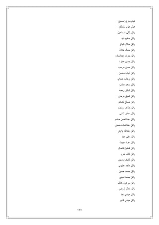 167
‫اصبيح‬ ‫ميري‬ ‫هيثم‬
‫سلطان‬ ‫هلول‬ ‫هيثم‬
‫اسماعيل‬ ‫ثالي‬ ‫واثق‬
‫فهد‬ ‫جخيم‬ ‫واثق‬
‫شياع‬ ‫جالل‬ ‫واثق‬
‫جالل‬ ‫جمال‬ ‫واثق‬
‫عبدالساده‬ ‫جوان‬ ‫واثق‬
‫حمزه‬ ‫حسن‬ ‫واثق‬
‫مرحب‬ ‫حسن‬ ‫واثق‬
‫محسن‬ ‫ذياب‬ ‫واثق‬
‫حجاي‬ ‫رجاب‬ ‫واثق‬
‫هالب‬ ‫سعيد‬ ‫واثق‬
‫واثق‬‫رهمه‬ ‫شاكر‬
‫فرحان‬ ‫شفيق‬ ‫واثق‬
‫كشاش‬ ‫صالح‬ ‫واثق‬
‫ساجت‬ ‫طاهر‬ ‫واثق‬
‫شاني‬ ‫عامر‬ ‫واثق‬
‫جاسم‬ ‫عبدالحسن‬ ‫واثق‬
‫حسين‬ ‫عبدالساده‬ ‫واثق‬
‫واوي‬ ‫عبدالله‬ ‫واثق‬
‫عبد‬ ‫علي‬ ‫واثق‬
‫جبيت‬ ‫عواد‬ ‫واثق‬
‫فاضل‬ ‫فنطيل‬ ‫واثق‬
‫جرو‬ ‫كلف‬ ‫واثق‬
‫حسين‬ ‫لطيف‬ ‫واثق‬
‫عليوي‬ ‫ماجد‬ ‫واثق‬
‫حسين‬ ‫محمد‬ ‫واثق‬
‫لعيبي‬ ‫محمد‬ ‫واثق‬
‫مرهو‬ ‫واثق‬‫كاظم‬ ‫ن‬
‫شمخي‬ ‫مطر‬ ‫واثق‬
‫عبد‬ ‫مهدي‬ ‫واثق‬
‫كايم‬ ‫مهدي‬ ‫واثق‬
 