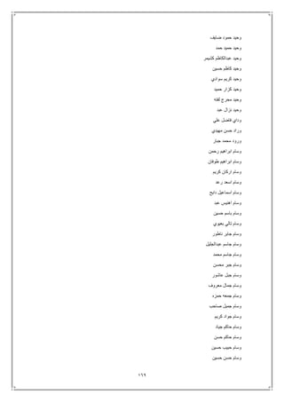 169
‫ضايف‬ ‫حمود‬ ‫وحيد‬
‫حمد‬ ‫حميد‬ ‫وحيد‬
‫كشيمر‬ ‫عبدالكاظم‬ ‫وحيد‬
‫حسين‬ ‫كاظم‬ ‫وحيد‬
‫سوادي‬ ‫كريم‬ ‫وحيد‬
‫حميد‬ ‫كزار‬ ‫وحيد‬
‫لفته‬ ‫محرج‬ ‫وحيد‬
‫عبد‬ ‫نزال‬ ‫وحيد‬
‫علي‬ ‫فاضل‬ ‫وداي‬
‫مهيدي‬ ‫حسن‬ ‫وراد‬
‫جبار‬ ‫محمد‬ ‫ورود‬
‫رحمن‬ ‫ابراهيم‬ ‫وسام‬
‫طوفان‬ ‫ابراهيم‬ ‫وسام‬
‫ك‬ ‫اركان‬ ‫وسام‬‫ريم‬
‫رعد‬ ‫اسعد‬ ‫وسام‬
‫دايح‬ ‫اسماعيل‬ ‫وسام‬
‫عبد‬ ‫اهنيس‬ ‫وسام‬
‫حسين‬ ‫باسم‬ ‫وسام‬
‫بعيوي‬ ‫تالي‬ ‫وسام‬
‫ناطور‬ ‫جابر‬ ‫وسام‬
‫عبدالجليل‬ ‫جاسم‬ ‫وسام‬
‫محمد‬ ‫جاسم‬ ‫وسام‬
‫محسن‬ ‫جبر‬ ‫وسام‬
‫عاشور‬ ‫جبل‬ ‫وسام‬
‫معروف‬ ‫جمال‬ ‫وسام‬
‫حمزه‬ ‫جمعه‬ ‫وسام‬
‫صاحب‬ ‫جميل‬ ‫وسام‬
‫كريم‬ ‫جواد‬ ‫وسام‬
‫جياد‬ ‫حاكم‬ ‫وسام‬
‫حسن‬ ‫حاكم‬ ‫وسام‬
‫وسام‬‫حسين‬ ‫حبيب‬
‫حسين‬ ‫حسن‬ ‫وسام‬
 