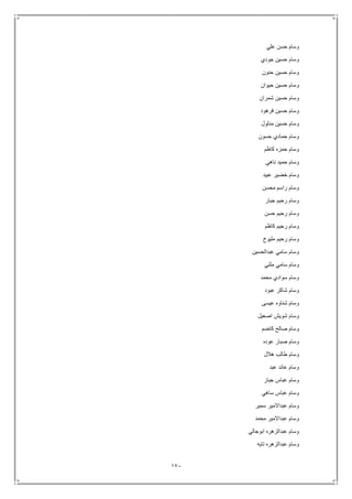 171
‫علي‬ ‫حسن‬ ‫وسام‬
‫جودي‬ ‫حسين‬ ‫وسام‬
‫حنون‬ ‫حسين‬ ‫وسام‬
‫حيوان‬ ‫حسين‬ ‫وسام‬
‫شمران‬ ‫حسين‬ ‫وسام‬
‫فرهود‬ ‫حسين‬ ‫وسام‬
‫مدلول‬ ‫حسين‬ ‫وسام‬
‫حسون‬ ‫حمادي‬ ‫وسام‬
‫كاظم‬ ‫حمزه‬ ‫وسام‬
‫ناهي‬ ‫حميد‬ ‫وسام‬
‫عبيد‬ ‫خضير‬ ‫وسام‬
‫محسن‬ ‫راسم‬ ‫وسام‬
‫جبار‬ ‫رحيم‬ ‫وسام‬
‫حسن‬ ‫رحيم‬ ‫وسام‬
‫كاظم‬ ‫رحيم‬ ‫وسام‬
‫وسام‬‫مليوخ‬ ‫رحيم‬
‫عبدالحسين‬ ‫سامي‬ ‫وسام‬
‫مثني‬ ‫سامي‬ ‫وسام‬
‫محمد‬ ‫سوادي‬ ‫وسام‬
‫عبود‬ ‫شاكر‬ ‫وسام‬
‫عيسى‬ ‫شناوه‬ ‫وسام‬
‫اصعيل‬ ‫شويش‬ ‫وسام‬
‫كاضم‬ ‫صالح‬ ‫وسام‬
‫عوده‬ ‫صبار‬ ‫وسام‬
‫هالل‬ ‫طالب‬ ‫وسام‬
‫عبد‬ ‫عائد‬ ‫وسام‬
‫جبار‬ ‫عباس‬ ‫وسام‬
‫ساهي‬ ‫عباس‬ ‫وسام‬
‫سمير‬ ‫عبداالمير‬ ‫وسام‬
‫محمد‬ ‫عبداالمير‬ ‫وسام‬
‫اب‬ ‫عبدالزهره‬ ‫وسام‬‫وجالي‬
‫تايه‬ ‫عبدالزهره‬ ‫وسام‬
 