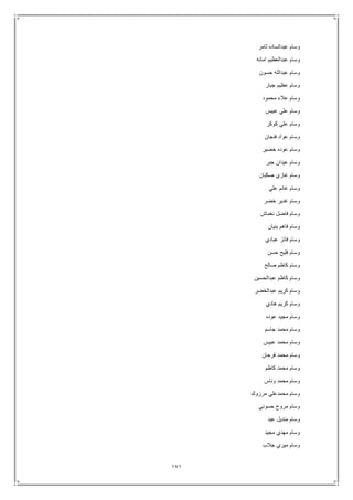 171
‫ثامر‬ ‫عبدالساده‬ ‫وسام‬
‫امانه‬ ‫عبدالعظيم‬ ‫وسام‬
‫حسون‬ ‫عبدالله‬ ‫وسام‬
‫جبار‬ ‫عظيم‬ ‫وسام‬
‫محمود‬ ‫عالء‬ ‫وسام‬
‫عبيس‬ ‫علي‬ ‫وسام‬
‫كوكز‬ ‫علي‬ ‫وسام‬
‫فنجان‬ ‫عواد‬ ‫وسام‬
‫خضير‬ ‫عوده‬ ‫وسام‬
‫جبر‬ ‫عيدان‬ ‫وسام‬
‫صكبان‬ ‫غازي‬ ‫وسام‬
‫علي‬ ‫غانم‬ ‫وسام‬
‫خضر‬ ‫غدير‬ ‫وسام‬
‫نغماش‬ ‫فاضل‬ ‫وسام‬
‫ف‬ ‫وسام‬‫بنيان‬ ‫اهم‬
‫عبادي‬ ‫فائز‬ ‫وسام‬
‫حسن‬ ‫فليح‬ ‫وسام‬
‫صالح‬ ‫كاظم‬ ‫وسام‬
‫عبدالحسين‬ ‫كاظم‬ ‫وسام‬
‫عبدالخضر‬ ‫كريم‬ ‫وسام‬
‫هادي‬ ‫كريم‬ ‫وسام‬
‫عوده‬ ‫مجيد‬ ‫وسام‬
‫جاسم‬ ‫محمد‬ ‫وسام‬
‫عبيس‬ ‫محمد‬ ‫وسام‬
‫فرحان‬ ‫محمد‬ ‫وسام‬
‫كاظم‬ ‫محمد‬ ‫وسام‬
‫وناس‬ ‫محمد‬ ‫وسام‬
‫مرزوك‬ ‫محمدعلي‬ ‫وسام‬
‫حسوني‬ ‫مروح‬ ‫وسام‬
‫عبد‬ ‫منديل‬ ‫وسام‬
‫م‬ ‫وسام‬‫مجيد‬ ‫هدي‬
‫جالب‬ ‫ميري‬ ‫وسام‬
 