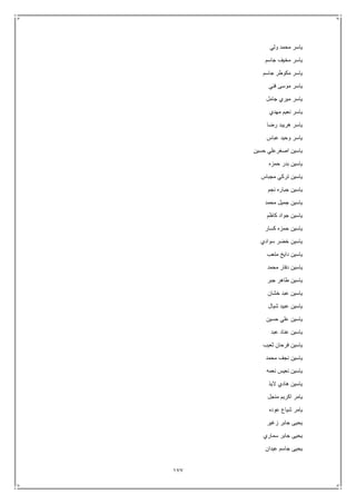 177
‫ولي‬ ‫محمد‬ ‫ياسر‬
‫ياس‬‫جاسم‬ ‫مخيف‬ ‫ر‬
‫جاسم‬ ‫مكوطر‬ ‫ياسر‬
‫فني‬ ‫موسى‬ ‫ياسر‬
‫جامل‬ ‫ميري‬ ‫ياسر‬
‫مهدي‬ ‫نعيم‬ ‫ياسر‬
‫رضا‬ ‫هريبد‬ ‫ياسر‬
‫عباس‬ ‫وحيد‬ ‫ياسر‬
‫حسين‬ ‫اصغرعلي‬ ‫ياسين‬
‫حمزه‬ ‫بدر‬ ‫ياسين‬
‫مجباس‬ ‫تركي‬ ‫ياسين‬
‫نجم‬ ‫جباره‬ ‫ياسين‬
‫محمد‬ ‫جميل‬ ‫ياسين‬
‫كاظم‬ ‫جواد‬ ‫ياسين‬
‫كسار‬ ‫حمزه‬ ‫ياسين‬
‫سوادي‬ ‫خضر‬ ‫ياسين‬
‫متعب‬ ‫دايخ‬ ‫ياسين‬
‫د‬ ‫ياسين‬‫محمد‬ ‫فار‬
‫جبر‬ ‫طاهر‬ ‫ياسين‬
‫خشان‬ ‫عبد‬ ‫ياسين‬
‫شيال‬ ‫عبيد‬ ‫ياسين‬
‫حسين‬ ‫علي‬ ‫ياسين‬
‫عبد‬ ‫عناد‬ ‫ياسين‬
‫ثعيب‬ ‫فرحان‬ ‫ياسين‬
‫محمد‬ ‫نجف‬ ‫ياسين‬
‫نعمه‬ ‫نعيس‬ ‫ياسين‬
‫اليذ‬ ‫هادي‬ ‫ياسين‬
‫منجل‬ ‫اكريم‬ ‫يامر‬
‫عوده‬ ‫شياع‬ ‫يامر‬
‫زغير‬ ‫جابر‬ ‫يحيى‬
‫سماري‬ ‫جابر‬ ‫يحيى‬
‫عيدان‬ ‫جاسم‬ ‫يحيى‬
 