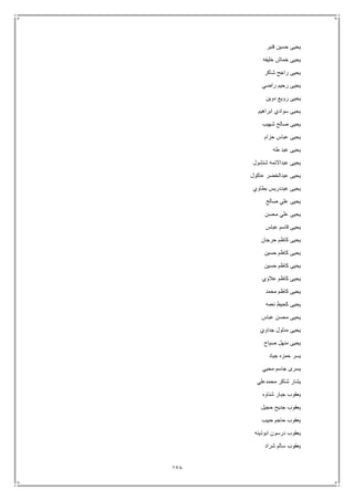 178
‫قنبر‬ ‫حسين‬ ‫يحيى‬
‫خليف‬ ‫خماش‬ ‫يحيى‬‫ه‬
‫شاكر‬ ‫راجح‬ ‫يحيى‬
‫راضي‬ ‫رحيم‬ ‫يحيى‬
‫دوين‬ ‫رويع‬ ‫يحيى‬
‫ابراهيم‬ ‫سوادي‬ ‫يحيى‬
‫شهيب‬ ‫صالح‬ ‫يحيى‬
‫حزام‬ ‫عباس‬ ‫يحيى‬
‫طه‬ ‫عبد‬ ‫يحيى‬
‫شنشول‬ ‫عبداالئمه‬ ‫يحيى‬
‫عاكول‬ ‫عبدالخضر‬ ‫يحيى‬
‫بطاوي‬ ‫عبددريس‬ ‫يحيى‬
‫صالح‬ ‫علي‬ ‫يحيى‬
‫محسن‬ ‫علي‬ ‫يحيى‬
‫عباس‬ ‫قاسم‬ ‫يحيى‬
‫حرجان‬ ‫كاظم‬ ‫يحيى‬
‫حسين‬ ‫كاظم‬ ‫يحيى‬
‫حسين‬ ‫كاظم‬ ‫يحيى‬
‫عالوي‬ ‫كاظم‬ ‫يحيى‬
‫محمد‬ ‫كاظم‬ ‫يحيى‬
‫نعمه‬ ‫كحيط‬ ‫يحيى‬
‫عباس‬ ‫محسن‬ ‫يحيى‬
‫جداوي‬ ‫مدلول‬ ‫يحيى‬
‫صياح‬ ‫منهل‬ ‫يحيى‬
‫جياد‬ ‫حمزه‬ ‫يسر‬
‫محيي‬ ‫جاسم‬ ‫يسرى‬
‫محمدعلي‬ ‫شاكر‬ ‫يشار‬
‫شناوه‬ ‫جبار‬ ‫يعقوب‬
‫حجيل‬ ‫جديح‬ ‫يعقوب‬
‫حبيب‬ ‫حاجم‬ ‫يعقوب‬
‫ابوذينه‬ ‫درسون‬ ‫يعقوب‬
‫شراد‬ ‫سالم‬ ‫يعقوب‬
 