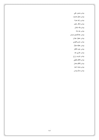 181
‫علي‬ ‫حسين‬ ‫يونس‬
‫نصيب‬ ‫دخيل‬ ‫يونس‬
‫جواد‬ ‫رشيد‬ ‫يونس‬
‫حنين‬ ‫شاكر‬ ‫يونس‬
‫سلمان‬ ‫طه‬ ‫يونس‬
‫مله‬ ‫عبد‬ ‫يونس‬
‫مونس‬ ‫عبدالحسين‬ ‫يونس‬
‫عيدان‬ ‫عجيل‬ ‫يونس‬
‫فتيوي‬ ‫عرين‬ ‫يونس‬
‫حيال‬ ‫عطيه‬ ‫يونس‬
‫كاظم‬ ‫عويد‬ ‫يونس‬
‫عبد‬ ‫غازي‬ ‫يونس‬
‫رزج‬ ‫غريب‬ ‫يونس‬
‫طهلي‬ ‫كاظم‬ ‫يونس‬
‫محان‬ ‫كاظم‬ ‫يونس‬
‫احمد‬ ‫محمد‬ ‫يونس‬
‫يونس‬ ‫مسلم‬ ‫يونس‬
 