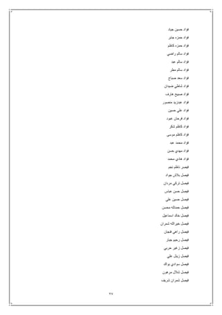 27
‫جياد‬ ‫حسين‬ ‫فؤاد‬
‫جابر‬ ‫حمزه‬ ‫فؤاد‬
‫كاظم‬ ‫حمزه‬ ‫فؤاد‬
‫راضي‬ ‫سالم‬ ‫فؤاد‬
‫عبد‬ ‫سالم‬ ‫فؤاد‬
‫مطر‬ ‫سالم‬ ‫فؤاد‬
‫صباح‬ ‫سعد‬ ‫فؤاد‬
‫ضيدان‬ ‫شاطي‬ ‫فؤاد‬
‫هارف‬ ‫صبيح‬ ‫فؤاد‬
‫منصور‬ ‫عبدزيد‬ ‫فؤاد‬
‫حسين‬ ‫علي‬ ‫فؤاد‬
‫عبود‬ ‫فرحان‬ ‫فؤاد‬
‫شكر‬ ‫كاظم‬ ‫فؤاد‬
‫موسى‬ ‫كاظم‬ ‫فؤاد‬
‫عبد‬ ‫محمد‬ ‫فؤاد‬
‫حسن‬ ‫مهدي‬ ‫فؤاد‬
‫محمد‬ ‫هادي‬ ‫فؤاد‬
‫نجم‬ ‫ناظم‬ ‫فيصر‬
‫جواد‬ ‫بالش‬ ‫فيصل‬
‫مردان‬ ‫تركي‬ ‫فيصل‬
‫عباس‬ ‫حسن‬ ‫فيصل‬
‫علي‬ ‫حسين‬ ‫فيصل‬
‫محسن‬ ‫حمدلله‬ ‫فيصل‬
‫اسماع‬ ‫خالد‬ ‫فيصل‬‫يل‬
‫شمران‬ ‫خيرالله‬ ‫فيصل‬
‫فنجان‬ ‫راهي‬ ‫فيصل‬
‫جبار‬ ‫رحيم‬ ‫فيصل‬
‫حربي‬ ‫زغير‬ ‫فيصل‬
‫علي‬ ‫زينل‬ ‫فيصل‬
‫بواك‬ ‫سوادي‬ ‫فيصل‬
‫مرهون‬ ‫شالل‬ ‫فيصل‬
‫شريف‬ ‫شمران‬ ‫فيصل‬
 