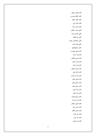 3
‫عجيل‬ ‫فضل‬ ‫غالب‬
‫حويرس‬ ‫كاظم‬ ‫غالب‬
‫عطيه‬ ‫كلف‬ ‫غالب‬
‫ولي‬ ‫مفتن‬ ‫غالب‬
‫عبود‬ ‫نحير‬ ‫غالب‬
‫مشكور‬ ‫جباره‬ ‫غالي‬
‫محمد‬ ‫سلمان‬ ‫غالي‬
‫كاظم‬ ‫عبد‬ ‫غالي‬
‫عيدان‬ ‫عبدالحسن‬ ‫غالي‬
‫دحام‬ ‫نايف‬ ‫غالي‬
‫فليح‬ ‫شايع‬ ‫غامس‬
‫عضوب‬ ‫تركي‬ ‫غانم‬
‫جياد‬ ‫جراد‬ ‫غانم‬
‫عكض‬ ‫حربي‬ ‫غانم‬
‫عباس‬ ‫حسن‬ ‫غانم‬
‫نعمه‬ ‫حسن‬ ‫غانم‬
‫شاطي‬ ‫حسين‬ ‫غانم‬
‫علي‬ ‫داخل‬ ‫غانم‬
‫خرعوب‬ ‫داود‬ ‫غانم‬
‫فنجر‬ ‫دعيس‬ ‫غانم‬
‫ناهي‬ ‫راجي‬ ‫غانم‬
‫حبيب‬ ‫رحيم‬ ‫غانم‬
‫علي‬ ‫زباله‬ ‫غانم‬
‫عياده‬ ‫زياد‬ ‫غانم‬
‫حسين‬ ‫سريح‬ ‫غانم‬
‫صدام‬ ‫شراد‬ ‫غانم‬
‫سلطان‬ ‫شرقي‬ ‫غانم‬
‫سكر‬ ‫عباس‬ ‫غانم‬
‫كاظم‬ ‫عباس‬ ‫غانم‬
‫جوان‬ ‫عبد‬ ‫غانم‬
‫ساير‬ ‫عبد‬ ‫غانم‬
‫صبح‬ ‫عبد‬ ‫غانم‬
 