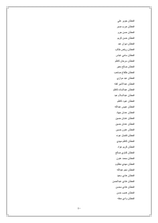 41
‫علي‬ ‫جوير‬ ‫قحطان‬
‫صبر‬ ‫حرب‬ ‫قحطان‬
‫جرو‬ ‫حسن‬ ‫قحطان‬
‫كريم‬ ‫حسن‬ ‫قحطان‬
‫عبد‬ ‫ديوان‬ ‫قحطان‬
‫طالب‬ ‫رياض‬ ‫قحطان‬
‫عباس‬ ‫سامي‬ ‫قحطان‬
‫كاظم‬ ‫سرحان‬ ‫قحطان‬
‫مغير‬ ‫صالح‬ ‫قحطان‬
‫صاحب‬ ‫طلفاح‬ ‫قحطان‬
‫موازي‬ ‫عبد‬ ‫قحطان‬
‫لفته‬ ‫عبداالمير‬ ‫قحطان‬
‫كاظم‬ ‫عبدالساده‬ ‫قحطان‬
‫عبد‬ ‫عبدالسالم‬ ‫قحطان‬
‫كاظم‬ ‫عبود‬ ‫قحطان‬
‫عبدالله‬ ‫عبيس‬ ‫قحطان‬
‫جهاد‬ ‫عدنان‬ ‫قحطان‬
‫حسين‬ ‫عدنان‬ ‫قحطان‬
‫حسين‬ ‫عدنان‬ ‫قحطان‬
‫حسين‬ ‫عنون‬ ‫قحطان‬
‫عوده‬ ‫فاضل‬ ‫قحطان‬
‫كاظم‬ ‫قحطان‬‫مهدي‬
‫عواد‬ ‫كريم‬ ‫قحطان‬
‫صالح‬ ‫كناوي‬ ‫قحطان‬
‫عنون‬ ‫محمد‬ ‫قحطان‬
‫مظلوم‬ ‫مهدي‬ ‫قحطان‬
‫عبدالله‬ ‫نجم‬ ‫قحطان‬
‫سعيد‬ ‫هادي‬ ‫قحطان‬
‫عبدالحسن‬ ‫هادي‬ ‫قحطان‬
‫محسن‬ ‫هادي‬ ‫قحطان‬
‫حسن‬ ‫هديب‬ ‫قحطان‬
‫معله‬ ‫وادي‬ ‫قحطان‬
 