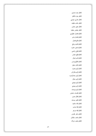 49
‫حسين‬ ‫عوده‬ ‫كاظم‬
‫كاظم‬ ‫عوده‬ ‫كاظم‬
‫عوجي‬ ‫غازي‬ ‫كاظم‬
‫خليف‬ ‫غائب‬ ‫كاظم‬
‫عباس‬ ‫غبين‬ ‫كاظم‬
‫عطيه‬ ‫غياض‬ ‫كاظم‬
‫عطيوي‬ ‫فاضل‬ ‫كاظم‬
‫ياسر‬ ‫فاضل‬ ‫كاظم‬
‫فضل‬ ‫فالح‬ ‫كاظم‬
‫مرهج‬ ‫فاهم‬ ‫كاظم‬
‫هادود‬ ‫فدعير‬ ‫كاظم‬
‫راضي‬ ‫فليح‬ ‫كاظم‬
‫عباس‬ ‫فليح‬ ‫كاظم‬
‫شيال‬ ‫قاسم‬ ‫كاظم‬
‫يونس‬ ‫كاطع‬ ‫كاظم‬
‫دخيل‬ ‫كامل‬ ‫كاظم‬
‫حمزه‬ ‫كريم‬ ‫كاظم‬
‫طارش‬ ‫كريم‬ ‫كاظم‬
‫عبدالزهره‬ ‫كريم‬ ‫كاظم‬
‫عيال‬ ‫كريم‬ ‫كاظم‬
‫مهدي‬ ‫كريم‬ ‫كاظم‬
‫مهدي‬ ‫كريم‬ ‫كاظم‬
‫يوسف‬ ‫كريم‬ ‫كاظم‬
‫عبدنور‬ ‫كصاب‬ ‫كاظم‬
‫حسن‬ ‫كطل‬ ‫كاظم‬
‫يوسف‬ ‫كعير‬ ‫كاظم‬
‫ماهود‬ ‫كناد‬ ‫كاظم‬
‫جاسم‬ ‫لفته‬ ‫كاظم‬
‫مزهر‬ ‫لفته‬ ‫كاظم‬
‫هلوس‬ ‫ماهر‬ ‫كاظم‬
‫سلطان‬ ‫متعب‬ ‫كاظم‬
‫عراك‬ ‫متعب‬ ‫كاظم‬
 