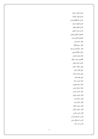 5
‫ساجت‬ ‫طاهر‬ ‫غسان‬
‫فاضل‬ ‫طوير‬ ‫غسان‬
‫جاسم‬ ‫عبدالكاظم‬ ‫غسان‬
‫مزهر‬ ‫فيصل‬ ‫غسان‬
‫عجيل‬ ‫كاظم‬ ‫غسان‬
‫غياض‬ ‫محمد‬ ‫غسان‬
‫منصور‬ ‫شاطي‬ ‫غضبان‬
‫جوده‬ ‫فاضل‬ ‫غضبان‬
‫ذباح‬ ‫دحام‬ ‫غفار‬
‫كاظم‬ ‫رحيم‬ ‫غفار‬
‫برهان‬ ‫عبدالحسن‬ ‫غفار‬
‫صحن‬ ‫طالك‬ ‫غالب‬
‫فرحان‬ ‫حمزه‬ ‫غالم‬
‫عطيه‬ ‫صفر‬ ‫غلفوص‬
‫شخير‬ ‫شنان‬ ‫غماس‬
‫رضيو‬ ‫رهيف‬ ‫غني‬
‫داخل‬ ‫كامل‬ ‫غني‬
‫جاسم‬ ‫موحان‬ ‫غني‬
‫ن‬ ‫غني‬‫محمد‬ ‫عيم‬
‫رشيد‬ ‫حسن‬ ‫غيث‬
‫بعيوي‬ ‫رحيم‬ ‫غيث‬
‫سمين‬ ‫صباح‬ ‫غيث‬
‫عباس‬ ‫عدنان‬ ‫غيث‬
‫عبيس‬ ‫حسين‬ ‫فاخر‬
‫شدود‬ ‫سالم‬ ‫فاخر‬
‫عبد‬ ‫سلمان‬ ‫فاخر‬
‫سلمان‬ ‫سهب‬ ‫فاخر‬
‫شايش‬ ‫عيدان‬ ‫فاخر‬
‫راضي‬ ‫مثي‬ ‫فاخر‬
‫موزان‬ ‫ابراهيم‬ ‫فارس‬
‫حسن‬ ‫اسماعيل‬ ‫فارس‬
‫ذعار‬ ‫بدر‬ ‫فارس‬
 
