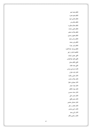 51
‫نجم‬ ‫نعمه‬ ‫كاظم‬
‫حمزه‬ ‫نعيم‬ ‫كاظم‬
‫عبود‬ ‫هادي‬ ‫كاظم‬
‫بدر‬ ‫هاشم‬ ‫كاظم‬
‫مطرود‬ ‫هاشم‬ ‫كاظم‬
‫ساجت‬ ‫هاني‬ ‫كاظم‬
‫حاجم‬ ‫هالسه‬ ‫كاظم‬
‫حسين‬ ‫هنهون‬ ‫كاظم‬
‫حميد‬ ‫وناس‬ ‫كاظم‬
‫كاظ‬‫محمد‬ ‫ياس‬ ‫م‬
‫جواد‬ ‫ياسر‬ ‫كاظم‬
‫عبداالخوه‬ ‫يوسف‬ ‫كاظم‬
‫زغير‬ ‫شناوه‬ ‫كاظميه‬
‫شهاب‬ ‫عينون‬ ‫كافي‬
‫عبدالعباس‬ ‫فاهم‬ ‫كافي‬
‫محان‬ ‫كاظم‬ ‫كافي‬
‫خلف‬ ‫نعمه‬ ‫كافي‬
‫مونس‬ ‫حراوي‬ ‫كامت‬
‫علوان‬ ‫تايه‬ ‫كامل‬
‫رطيب‬ ‫جابي‬ ‫كامل‬
‫جاسم‬ ‫جالب‬ ‫كامل‬
‫دخيل‬ ‫جهادي‬ ‫كامل‬
‫جبار‬ ‫جواد‬ ‫كامل‬
‫كاظم‬ ‫جواد‬ ‫كامل‬
‫محسـن‬ ‫حامد‬ ‫كامل‬
‫علي‬ ‫حسن‬ ‫كامل‬
‫فليح‬ ‫حسن‬ ‫كامل‬
‫خضير‬ ‫حشيش‬ ‫كامل‬
‫زغير‬ ‫خضر‬ ‫كامل‬
‫محسن‬ ‫دامي‬ ‫كامل‬
‫وحيد‬ ‫دلي‬ ‫كامل‬
‫شاكر‬ ‫راضي‬ ‫كامل‬
 