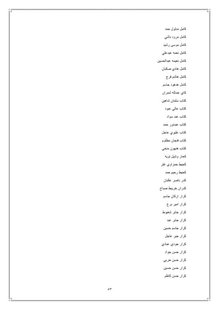 53
‫حمد‬ ‫مدلول‬ ‫كامل‬
‫ناشي‬ ‫مرود‬ ‫كامل‬
‫رشيد‬ ‫موسى‬ ‫كامل‬
‫عبدعلي‬ ‫نعمه‬ ‫كامل‬
‫عبدالحسين‬ ‫نعيمه‬ ‫كامل‬
‫صكبان‬ ‫هادي‬ ‫كامل‬
‫فرج‬ ‫هاشم‬ ‫كامل‬
‫جاسم‬ ‫هدهود‬ ‫كامل‬
‫شمران‬ ‫عبدلله‬ ‫كاي‬
‫شاهين‬ ‫سلمان‬ ‫كتاب‬
‫عبود‬ ‫عالي‬ ‫كتاب‬
‫سواد‬ ‫عبد‬ ‫كتاب‬
‫حمد‬ ‫عبدنور‬ ‫كتاب‬
‫عاجل‬ ‫عليوي‬ ‫كتاب‬
‫مظلوم‬ ‫فنجان‬ ‫كتاب‬
‫منخي‬ ‫هنهون‬ ‫كتاب‬
‫تويه‬ ‫وشيل‬ ‫كحار‬
‫غتر‬ ‫حمزاوي‬ ‫كحيط‬
‫حمد‬ ‫رحيم‬ ‫كحيط‬
‫عكبان‬ ‫ناصر‬ ‫كدر‬
‫صباح‬ ‫خريبط‬ ‫كدران‬
‫جاسم‬ ‫اركان‬ ‫كرار‬
‫برع‬ ‫امير‬ ‫كرار‬
‫شعيوط‬ ‫جابر‬ ‫كرار‬
‫عبد‬ ‫جابر‬ ‫كرار‬
‫حسين‬ ‫جاسم‬ ‫كرار‬
‫ع‬ ‫جبر‬ ‫كرار‬‫اجل‬
‫عبادي‬ ‫جودي‬ ‫كرار‬
‫جواد‬ ‫حسن‬ ‫كرار‬
‫حربي‬ ‫حسن‬ ‫كرار‬
‫حسين‬ ‫حسن‬ ‫كرار‬
‫كاظم‬ ‫حسن‬ ‫كرار‬
 