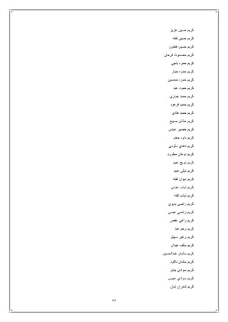 57
‫عزيز‬ ‫حسين‬ ‫كريم‬
‫لفته‬ ‫حسين‬ ‫كريم‬
‫هطون‬ ‫حسين‬ ‫كريم‬
‫فرحان‬ ‫حصموت‬ ‫كريم‬
‫باجي‬ ‫حمزه‬ ‫كريم‬
‫جبار‬ ‫حمزه‬ ‫كريم‬
‫ححسين‬ ‫حمزه‬ ‫كريم‬
‫عبد‬ ‫حمود‬ ‫كريم‬
‫جباري‬ ‫حميد‬ ‫كريم‬
‫فرهود‬ ‫حميد‬ ‫كريم‬
‫هادي‬ ‫حميد‬ ‫كريم‬
‫صبيح‬ ‫خشان‬ ‫كريم‬
‫عباس‬ ‫خضير‬ ‫كريم‬
‫جخم‬ ‫داود‬ ‫كريم‬
‫سلومي‬ ‫دهدي‬ ‫كريم‬
‫مطرود‬ ‫دوهان‬ ‫كريم‬
‫عبيد‬ ‫دويج‬ ‫كريم‬
‫عبيد‬ ‫ديلي‬ ‫كريم‬
‫لفته‬ ‫ديوان‬ ‫كريم‬
‫ذياب‬ ‫كريم‬‫عباس‬
‫لفته‬ ‫ذياب‬ ‫كريم‬
‫بديوي‬ ‫راضي‬ ‫كريم‬
‫عيسى‬ ‫راضي‬ ‫كريم‬
‫عفص‬ ‫راهي‬ ‫كريم‬
‫عبد‬ ‫رحم‬ ‫كريم‬
‫سهيل‬ ‫زغير‬ ‫كريم‬
‫عيدان‬ ‫سلف‬ ‫كريم‬
‫عبدالحسين‬ ‫سلمان‬ ‫كريم‬
‫ناكود‬ ‫سلمان‬ ‫كريم‬
‫جابر‬ ‫سوادي‬ ‫كريم‬
‫عبيس‬ ‫سوادي‬ ‫كريم‬
‫ذبان‬ ‫شمران‬ ‫كريم‬
 