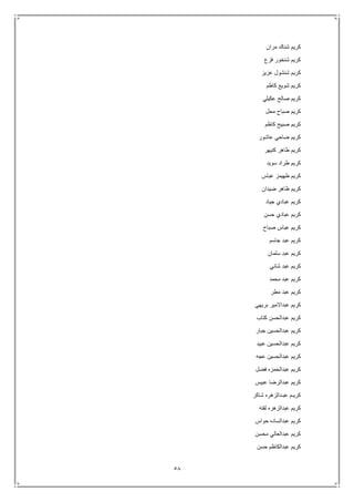 58
‫مران‬ ‫شناك‬ ‫كريم‬
‫فزع‬ ‫شنخور‬ ‫كريم‬
‫عزيز‬ ‫شنشول‬ ‫كريم‬
‫كاظم‬ ‫شويع‬ ‫كريم‬
‫عكيلي‬ ‫صالح‬ ‫كريم‬
‫محل‬ ‫صباح‬ ‫كريم‬
‫كاظم‬ ‫صبيح‬ ‫كريم‬
‫عاشور‬ ‫ضاحي‬ ‫كريم‬
‫كنيهر‬ ‫طاهر‬ ‫كريم‬
‫سويد‬ ‫طراد‬ ‫كريم‬
‫عباس‬ ‫طهيمز‬ ‫كريم‬
‫ضيدان‬ ‫ظاهر‬ ‫كريم‬
‫جياد‬ ‫عبادي‬ ‫كريم‬
‫حسن‬ ‫عبادي‬ ‫كريم‬
‫صباح‬ ‫عباس‬ ‫كريم‬
‫جاسم‬ ‫عبد‬ ‫كريم‬
‫سلمان‬ ‫عبد‬ ‫كريم‬
‫شاني‬ ‫عبد‬ ‫كريم‬
‫محمد‬ ‫عبد‬ ‫كريم‬
‫مطر‬ ‫عبد‬ ‫كريم‬
‫ب‬ ‫عبداالمير‬ ‫كريم‬‫ريهي‬
‫كتاب‬ ‫عبدالحسن‬ ‫كريم‬
‫جبار‬ ‫عبدالحسين‬ ‫كريم‬
‫عبيد‬ ‫عبدالحسين‬ ‫كريم‬
‫عجه‬ ‫عبدالحسين‬ ‫كريم‬
‫فضل‬ ‫عبدالحمزه‬ ‫كريم‬
‫عبيس‬ ‫عبدالرضا‬ ‫كريم‬
‫شاكر‬ ‫عبـدالزهره‬ ‫كريـم‬
‫لفته‬ ‫عبدالزهره‬ ‫كريم‬
‫حواس‬ ‫عبدالساده‬ ‫كريم‬
‫محسن‬ ‫عبدالعالي‬ ‫كريم‬
‫حسن‬ ‫عبدالكاظم‬ ‫كريم‬
 