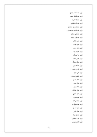 59
‫عيدان‬ ‫عبدالكاظم‬ ‫كريم‬
‫محمد‬ ‫عبدالكاظم‬ ‫كريم‬
‫شراد‬ ‫عبدالله‬ ‫كريم‬
‫شطيوي‬ ‫عبدالله‬ ‫كريم‬
‫عطشان‬ ‫عبدالمحسن‬ ‫كريم‬
‫عبدالحسين‬ ‫عبدالمنعم‬ ‫كريم‬
‫ضايع‬ ‫عبدعلي‬ ‫كريم‬
‫محيمد‬ ‫عبدعون‬ ‫كريم‬
‫شاكر‬ ‫عبود‬ ‫كريم‬
‫ثغاب‬ ‫عبيد‬ ‫كريم‬
‫حسن‬ ‫عبيد‬ ‫كريم‬
‫فهد‬ ‫عريان‬ ‫كريم‬
‫وكع‬ ‫عزال‬ ‫كريم‬
‫كاظم‬ ‫عزيز‬ ‫كريم‬
‫حماله‬ ‫عطيه‬ ‫كريم‬
‫غبن‬ ‫عطيه‬ ‫كريم‬
‫حسن‬ ‫علوان‬ ‫كريم‬
‫ثجيل‬ ‫علي‬ ‫كريم‬
‫ساجت‬ ‫عليوي‬ ‫كريم‬
‫خشان‬ ‫عناد‬ ‫كريم‬
‫ذياب‬ ‫عناد‬ ‫كريم‬
‫رهيف‬ ‫عناد‬ ‫كريم‬
‫غركان‬ ‫عناد‬ ‫كريم‬
‫هنيدي‬ ‫عنيد‬ ‫كريم‬
‫ديوان‬ ‫عوده‬ ‫كريم‬
‫رغيد‬ ‫عوده‬ ‫كريم‬
‫يعكوب‬ ‫عوده‬ ‫كريم‬
‫حسين‬ ‫عويد‬ ‫كريم‬
‫كوير‬ ‫عيال‬ ‫كريم‬
‫جياد‬ ‫عيدان‬ ‫كريم‬
‫مخيمر‬ ‫غزال‬ ‫كريم‬
‫رخيص‬ ‫فالح‬ ‫كريم‬
 
