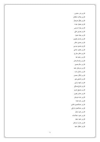 6
‫سعدون‬ ‫بدر‬ ‫فارس‬
‫سلطان‬ ‫جالب‬ ‫فارس‬
‫خزيعل‬ ‫جليل‬ ‫فارس‬
‫عوده‬ ‫جميل‬ ‫فارس‬
‫موسى‬ ‫جواد‬ ‫فارس‬
‫علي‬ ‫جودي‬ ‫فارس‬
‫حمود‬ ‫جياد‬ ‫فارس‬
‫بعيوي‬ ‫حسان‬ ‫فارس‬
‫دهش‬ ‫حسين‬ ‫فارس‬
‫موسى‬ ‫حسين‬ ‫فارس‬
‫منادي‬ ‫خنجر‬ ‫فارس‬
‫جازع‬ ‫دهش‬ ‫فارس‬
‫عبد‬ ‫رحيم‬ ‫فارس‬
‫فرحان‬ ‫رشيد‬ ‫فارس‬
‫حسين‬ ‫سالم‬ ‫فارس‬
‫عبيد‬ ‫سرحان‬ ‫فارس‬
‫داود‬ ‫سلمان‬ ‫فارس‬
‫محسن‬ ‫شاكر‬ ‫فارس‬
‫جير‬ ‫شمخي‬ ‫فارس‬
‫واوي‬ ‫شهيد‬ ‫فارس‬
‫ف‬‫صالح‬ ‫شياع‬ ‫ارس‬
‫عزيز‬ ‫صبيح‬ ‫فارس‬
‫هوين‬ ‫عباس‬ ‫فارس‬
‫حرجان‬ ‫عبد‬ ‫فارس‬
‫نعمه‬ ‫عبد‬ ‫فارس‬
‫هادي‬ ‫عبدالحسين‬ ‫فارس‬
‫تركي‬ ‫عبدالحمزه‬ ‫فارس‬
‫جبار‬ ‫عبود‬ ‫فارس‬
‫عبدالساده‬ ‫عبود‬ ‫فارس‬
‫سعيد‬ ‫عبيد‬ ‫فارس‬
‫دوهان‬ ‫عزاره‬ ‫فارس‬
‫عبيد‬ ‫عطيل‬ ‫فارس‬
 