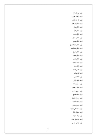 61
‫فالح‬ ‫فرحان‬ ‫كريم‬
‫هلول‬ ‫فرحان‬ ‫كريم‬
‫زهاوي‬ ‫فليح‬ ‫كريم‬
‫ابراهيم‬ ‫كاظم‬ ‫كريم‬
‫جياد‬ ‫كاظم‬ ‫كريم‬
‫خايف‬ ‫كاظم‬ ‫كريم‬
‫دحام‬ ‫كاظم‬ ‫كريم‬
‫سلمان‬ ‫كاظم‬ ‫كريم‬
‫صالح‬ ‫كاظم‬ ‫كريم‬
‫عبدالحسين‬ ‫كاظم‬ ‫كريم‬
‫عبدالحسين‬ ‫كاظم‬ ‫كريم‬
‫عويز‬ ‫كاظم‬ ‫كريم‬
‫فياض‬ ‫كاظم‬ ‫كريم‬
‫ناهي‬ ‫كاظم‬ ‫كريم‬
‫سلمان‬ ‫كامل‬ ‫كريم‬
‫عبد‬ ‫كامل‬ ‫كريم‬
‫ظاهر‬ ‫لعيبي‬ ‫كريم‬
‫جاسم‬ ‫لفته‬ ‫كريم‬
‫جبار‬ ‫لفته‬ ‫كريم‬
‫دايخ‬ ‫مانع‬ ‫كريم‬
‫عبد‬ ‫مجبور‬ ‫كريم‬
‫حمزه‬ ‫مجنون‬ ‫كريم‬
‫حشيم‬ ‫مجيلي‬ ‫كريم‬
‫صبح‬ ‫محمد‬ ‫كريم‬
‫عبدون‬ ‫محمد‬ ‫كريم‬
‫كصاد‬ ‫محمد‬ ‫كريم‬
‫منصور‬ ‫محمد‬ ‫كريم‬
‫لهمود‬ ‫محمدعلي‬ ‫كريم‬
‫خليل‬ ‫مدلول‬ ‫كريم‬
‫حمزه‬ ‫مراد‬ ‫كريم‬
‫عيدان‬ ‫مرزوك‬ ‫كريم‬
‫عباس‬ ‫مزهر‬ ‫كريم‬
 