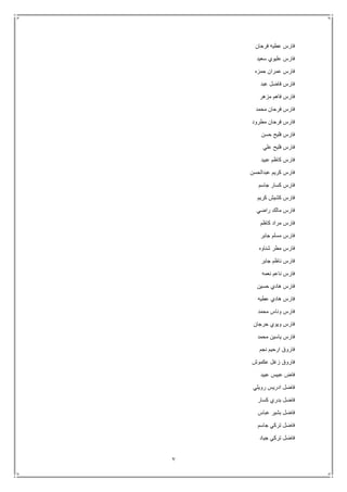 7
‫فرحان‬ ‫عطيه‬ ‫فارس‬
‫سعيد‬ ‫عليوي‬ ‫فارس‬
‫حمزه‬ ‫عمران‬ ‫فارس‬
‫عبد‬ ‫فاضل‬ ‫فارس‬
‫مزهر‬ ‫فاهم‬ ‫فارس‬
‫محمد‬ ‫فرحان‬ ‫فارس‬
‫مطرود‬ ‫فرحان‬ ‫فارس‬
‫حسن‬ ‫فليح‬ ‫فارس‬
‫علي‬ ‫فليح‬ ‫فارس‬
‫عبيد‬ ‫كاظم‬ ‫فارس‬
‫عبدالحسن‬ ‫كريم‬ ‫فارس‬
‫جاسم‬ ‫كسار‬ ‫فارس‬
‫كريم‬ ‫كشيش‬ ‫فارس‬
‫راضي‬ ‫مالك‬ ‫فارس‬
‫كاظم‬ ‫مراد‬ ‫فارس‬
‫جابر‬ ‫مسلم‬ ‫فارس‬
‫شناوه‬ ‫مطر‬ ‫فارس‬
‫جابر‬ ‫ناظم‬ ‫فارس‬
‫نعمه‬ ‫ناعم‬ ‫فارس‬
‫حس‬ ‫هادي‬ ‫فارس‬‫ين‬
‫عطيه‬ ‫هادي‬ ‫فارس‬
‫محمد‬ ‫وناس‬ ‫فارس‬
‫حرجان‬ ‫ويوي‬ ‫فارس‬
‫محمد‬ ‫ياسين‬ ‫فارس‬
‫نجم‬ ‫ارحيم‬ ‫فاروق‬
‫عكموش‬ ‫زغل‬ ‫فاروق‬
‫عبيد‬ ‫عبيس‬ ‫فاض‬
‫رويلي‬ ‫ادريس‬ ‫فاضل‬
‫كسار‬ ‫بدري‬ ‫فاضل‬
‫عباس‬ ‫بشير‬ ‫فاضل‬
‫جاسم‬ ‫تركي‬ ‫فاضل‬
‫جياد‬ ‫تركي‬ ‫فاضل‬
 