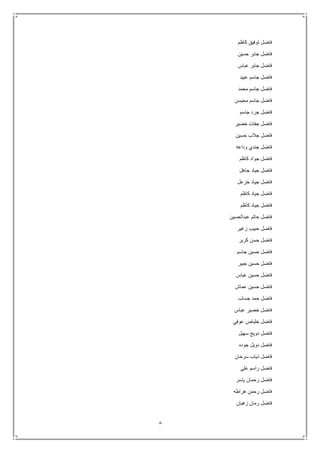 8
‫كاظم‬ ‫توفيق‬ ‫فاضل‬
‫حسين‬ ‫جابر‬ ‫فاضل‬
‫عباس‬ ‫جابر‬ ‫فاضل‬
‫عبيد‬ ‫جاسم‬ ‫فاضل‬
‫محمد‬ ‫جاسم‬ ‫فاضل‬
‫محيسن‬ ‫جاسم‬ ‫فاضل‬
‫جاسم‬ ‫جرد‬ ‫فاضل‬
‫خضير‬ ‫جفات‬ ‫فاضل‬
‫حسين‬ ‫جالب‬ ‫فاضل‬
‫وداعه‬ ‫جندي‬ ‫فاضل‬
‫كاظم‬ ‫جواد‬ ‫فاضل‬
‫جاهل‬ ‫جياد‬ ‫فاضل‬
‫خزعل‬ ‫جياد‬ ‫فاضل‬
‫كاظم‬ ‫جياد‬ ‫فاضل‬
‫كاظم‬ ‫جياد‬ ‫فاضل‬
‫عبدالحسين‬ ‫حاتم‬ ‫فاضل‬
‫زغير‬ ‫حبيب‬ ‫فاضل‬
‫كرير‬ ‫حسن‬ ‫فاضل‬
‫جاسم‬ ‫حسين‬ ‫فاضل‬
‫جبير‬ ‫حسين‬ ‫فاضل‬
‫عباس‬ ‫حسين‬ ‫فاضل‬
‫عماش‬ ‫حسين‬ ‫فاضل‬
‫جساب‬ ‫حمد‬ ‫فاضل‬
‫عباس‬ ‫خضير‬ ‫فاضل‬
‫عوفي‬ ‫خلباص‬ ‫فاضل‬
‫سهيل‬ ‫دويج‬ ‫فاضل‬
‫جوده‬ ‫دويل‬ ‫فاضل‬
‫سرحان‬ ‫ذياب‬ ‫فاضل‬
‫علي‬ ‫راسم‬ ‫فاضل‬
‫ياسر‬ ‫رحمان‬ ‫فاضل‬
‫هراطه‬ ‫رحمن‬ ‫فاضل‬
‫زهيان‬ ‫رمان‬ ‫فاضل‬
 