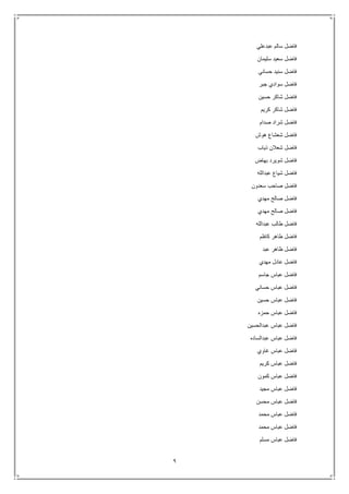 9
‫عبدعلي‬ ‫سالم‬ ‫فاضل‬
‫سليمان‬ ‫سعيد‬ ‫فاضل‬
‫حساني‬ ‫سنيد‬ ‫فاضل‬
‫جبر‬ ‫سوادي‬ ‫فاضل‬
‫شاك‬ ‫فاضل‬‫حسين‬ ‫ر‬
‫كريم‬ ‫شاكر‬ ‫فاضل‬
‫صدام‬ ‫شراد‬ ‫فاضل‬
‫هوش‬ ‫شعشاع‬ ‫فاضل‬
‫ذياب‬ ‫شعالن‬ ‫فاضل‬
‫بهاض‬ ‫شويرد‬ ‫فاضل‬
‫عبدالله‬ ‫شياع‬ ‫فاضل‬
‫سعدون‬ ‫صاحب‬ ‫فاضل‬
‫مهدي‬ ‫صالح‬ ‫فاضل‬
‫مهدي‬ ‫صالح‬ ‫فاضل‬
‫عبدالله‬ ‫طالب‬ ‫فاضل‬
‫كاظم‬ ‫طاهر‬ ‫فاضل‬
‫عبد‬ ‫ظاهر‬ ‫فاضل‬
‫مهدي‬ ‫عادل‬ ‫فاضل‬
‫جاسم‬ ‫عباس‬ ‫فاضل‬
‫حساني‬ ‫عباس‬ ‫فاضل‬
‫حسين‬ ‫عباس‬ ‫فاضل‬
‫حمزه‬ ‫عباس‬ ‫فاضل‬
‫عبدالحسين‬ ‫عباس‬ ‫فاضل‬
‫عبدالساده‬ ‫عباس‬ ‫فاضل‬
‫غاوي‬ ‫عباس‬ ‫فاضل‬
‫كريم‬ ‫عباس‬ ‫فاضل‬
‫كمون‬ ‫عباس‬ ‫فاضل‬
‫مجيد‬ ‫عباس‬ ‫فاضل‬
‫محسن‬ ‫عباس‬ ‫فاضل‬
‫محمد‬ ‫عباس‬ ‫فاضل‬
‫محمد‬ ‫عباس‬ ‫فاضل‬
‫مسلم‬ ‫عباس‬ ‫فاضل‬
 