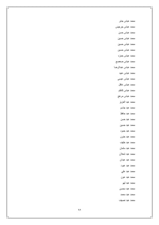 92
‫جابر‬ ‫عباس‬ ‫محمد‬
‫م‬‫جرجيس‬ ‫عباس‬ ‫حمد‬
‫حسن‬ ‫عباس‬ ‫محمد‬
‫حسين‬ ‫عباس‬ ‫محمد‬
‫حسين‬ ‫عباس‬ ‫محمد‬
‫حسين‬ ‫عباس‬ ‫محمد‬
‫حمزه‬ ‫عباس‬ ‫محمد‬
‫صعصع‬ ‫عباس‬ ‫محمد‬
‫عبدالرضا‬ ‫عباس‬ ‫محمد‬
‫عبيد‬ ‫عباس‬ ‫محمد‬
‫عيسى‬ ‫عباس‬ ‫محمد‬
‫غافل‬ ‫عباس‬ ‫محمد‬
‫كاظم‬ ‫عباس‬ ‫محمد‬
‫مرهج‬ ‫عباس‬ ‫محمد‬
‫العزيز‬ ‫عبد‬ ‫محمد‬
‫جاسم‬ ‫عبد‬ ‫محمد‬
‫حافظ‬ ‫عبد‬ ‫محمد‬
‫حسن‬ ‫عبد‬ ‫محمد‬
‫حسين‬ ‫عبد‬ ‫محمد‬
‫حمود‬ ‫عبد‬ ‫محمد‬
‫حنون‬ ‫عبد‬ ‫محمد‬
‫خليف‬ ‫عبد‬ ‫محمد‬
‫سلمان‬ ‫عبد‬ ‫محمد‬
‫شعالن‬ ‫عبد‬ ‫محمد‬
‫عبدان‬ ‫عبد‬ ‫محمد‬
‫عبود‬ ‫عبد‬ ‫محمد‬
‫علي‬ ‫عبد‬ ‫محمد‬
‫عون‬ ‫عبد‬ ‫محمد‬
‫لهو‬ ‫عبد‬ ‫محمد‬
‫محسن‬ ‫عبد‬ ‫محمد‬
‫محمد‬ ‫عبد‬ ‫محمد‬
‫نصيف‬ ‫عبد‬ ‫محمد‬
 