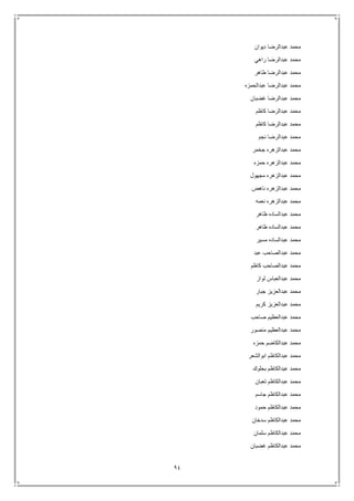 94
‫ديوان‬ ‫عبدالرضا‬ ‫محمد‬
‫راهي‬ ‫عبدالرضا‬ ‫محمد‬
‫طاهر‬ ‫عبدالرضا‬ ‫محمد‬
‫عبدالحمزه‬ ‫عبدالرضا‬ ‫محمد‬
‫غضبان‬ ‫عبدالرضا‬ ‫محمد‬
‫كاظم‬ ‫عبدالرضا‬ ‫محمد‬
‫كاظم‬ ‫عبدالرضا‬ ‫محمد‬
‫نجم‬ ‫عبدالرضا‬ ‫محمد‬
‫جخمر‬ ‫عبدالزهره‬ ‫محمد‬
‫حمزه‬ ‫عبدالزهره‬ ‫محمد‬
‫مجهول‬ ‫عبدالزهره‬ ‫محمد‬
‫ناهض‬ ‫عبدالزهره‬ ‫محمد‬
‫نعمه‬ ‫عبدالزهره‬ ‫محمد‬
‫ظاهر‬ ‫عبدالساده‬ ‫محمد‬
‫ظاهر‬ ‫عبدالساده‬ ‫محمد‬
‫مسير‬ ‫عبدالساده‬ ‫محمد‬
‫عبد‬ ‫عبدالصاحب‬ ‫محمد‬
‫كاظم‬ ‫عبدالصاحب‬ ‫محمد‬
‫لواز‬ ‫عبدالعباس‬ ‫محمد‬
‫جبار‬ ‫عبدالعزيز‬ ‫محمد‬
‫كريم‬ ‫عبدالعزيز‬ ‫محمد‬
‫ص‬ ‫عبدالعظيم‬ ‫محمد‬‫احب‬
‫منصور‬ ‫عبدالعظيم‬ ‫محمد‬
‫حمزه‬ ‫عبدالكاضم‬ ‫محمد‬
‫ابوالشعر‬ ‫عبدالكاظم‬ ‫محمد‬
‫بحلوك‬ ‫عبدالكاظم‬ ‫محمد‬
‫تعبان‬ ‫عبدالكاظم‬ ‫محمد‬
‫جاسم‬ ‫عبدالكاظم‬ ‫محمد‬
‫حمود‬ ‫عبدالكاظم‬ ‫محمد‬
‫سدخان‬ ‫عبدالكاظم‬ ‫محمد‬
‫سلمان‬ ‫عبدالكاظم‬ ‫محمد‬
‫غضبان‬ ‫عبدالكاظم‬ ‫محمد‬
 