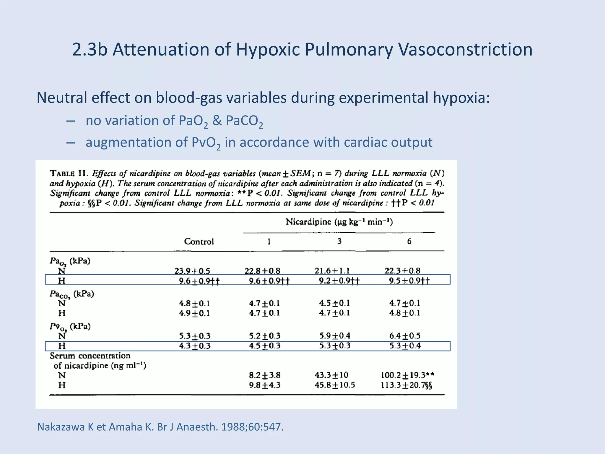 What Is Pvo2 Hypoxic pulmonary vasoconstriction & hypertensive crisis | PPTX