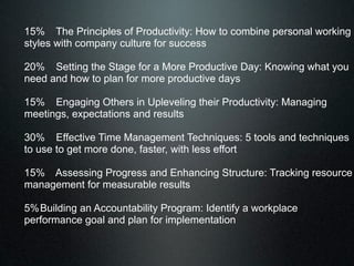 15% The Principles of Productivity: How to combine personal working
styles with company culture for success

20% Setting the Stage for a More Productive Day: Knowing what you
need and how to plan for more productive days

15% Engaging Others in Upleveling their Productivity: Managing
meetings, expectations and results

30% Effective Time Management Techniques: 5 tools and techniques
to use to get more done, faster, with less effort

15% Assessing Progress and Enhancing Structure: Tracking resource
management for measurable results

5% Building an Accountability Program: Identify a workplace
performance goal and plan for implementation
 
