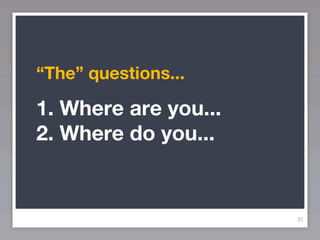 “The” questions...

1. Where are you...
2. Where do you...


                      31
 