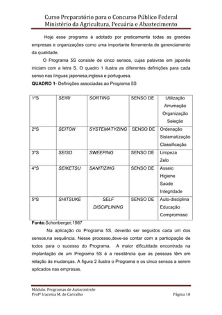 Curso Preparatório para o Concurso Público Federal   
Ministério da Agricultura, Pecuária e Abastecimento 
 
Módulo: Programas de Autocontrole 
Profª Iracema M. de Carvalho  Página 10 
 
Hoje esse programa é adotado por praticamente todas as grandes
empresas e organizações como uma importante ferramenta de gerenciamento
da qualidade.
O Programa 5S consiste de cinco sensos, cujas palavras em japonês
iniciam com a letra S. O quadro 1 ilustra as diferentes definições para cada
senso nas línguas japonesa,inglesa e portuguesa.
QUADRO 1- Definições associadas ao Programa 5S
Fonte:Schonberger,1987
Na aplicação do Programa 5S, deverão ser seguidos cada um dos
sensos,na sequência. Nesse processo,deve-se contar com a participação de
todos para o sucesso do Programa. A maior dificuldade encontrada na
implantação de um Programa 5S é a resistência que as pessoas têm em
relação às mudanças. A figura 2 ilustra o Programa e os cinco sensos a serem
aplicados nas empresas.
1ºS SEIRI SORTING SENSO DE Utilização
Arrumação
Organização
Seleção
2ºS SEITON SYSTEMATYZING SENSO DE Ordenação
Sistematização
Classificação
3ºS SEISO SWEEPING SENSO DE Limpeza
Zelo
4ºS SEIKETSU SANITIZING SENSO DE Asseio
Higiene
Saúde
Integridade
5ºS SHITSUKE SELF
DISCIPLINING
SENSO DE Auto-disciplina
Educação
Compromisso
 