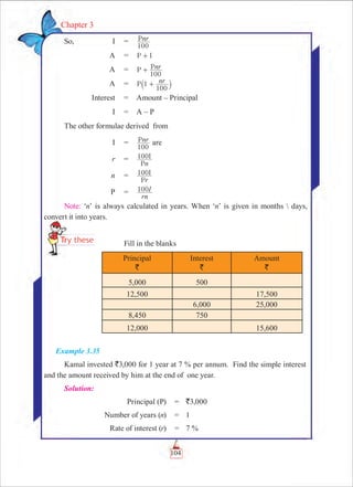 104
Chapter 3
So,	 I	 =	 Pnr
100
	 A	 =	 P I+
	 A	 =	 P Pnr
100
+
	 A	 =	 P nr1
100
+` j
	 Interest	 =	 Amount – Principal
	 I	 =	 A – P
The other formulae derived from
	 I	 =	 Pnr
100
are
	 r	 =	 100
P
I
n
	 n	 =	 100
P
I
r
	 P	 =	
rn
I100
Note: ‘n’ is always calculated in years. When ‘n’ is given in months  days,
convert it into years.
Fill in the blanks
Principal
`
Interest
`
Amount
`
5,000 500
12,500 17,500
6,000 25,000
8,450 750
12,000 15,600
Example 3.35
Kamal invested `3,000 for 1 year at 7 % per annum. Find the simple interest
and the amount received by him at the end of one year.
Solution:
	 Principal (P)	 =	 `3,000
	 Number of years (n)	 =	 1
	 Rate of interest (r)	 =	 7 %
 