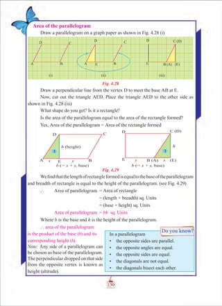 Chapter 4
Area of the parallelogram
Draw a parallelogram on a graph paper as shown in Fig. 4.28 (i)
Fig. 4.28
Draw a perpendicular line from the vertex D to meet the base AB at E.
Now, cut out the triangle AED. Place the triangle AED to the other side as
shown in Fig. 4.28 (iii)
What shape do you get? Is it a rectangle?
Is the area of the parallelogram equal to the area of the rectangle formed?
Yes, Area of the parallelogram = Area of the rectangle formed
Fig. 4.29
Wefindthatthelengthofrectangleformedisequaltothebaseoftheparallelogram
and breadth of rectangle is equal to the height of the parallelogram. (see Fig. 4.29)
`	 Area of parallelogram	 =	Area of rectangle
		 =	(length × breadth) sq. Units
		 =	(base × height) sq. Units
	 Area of parallelogram	 =	bh sq. Units
Where b is the base and h is the height of the parallelogram.
` area of the parallelogram
is the product of the base (b) and its
corresponding height (h).
Note: Any side of a parallelogram can
be chosen as base of the parallelogram.
The perpendicular dropped on that side
from the opposite vertex is known as
height (altitude).
In a parallelogram
•	 the opposite sides are parallel.
•	 the opposite angles are equal.
•	 the opposite sides are equal.
•	 the diagonals are not equal.
•	 the diagonals bisect each other.
130
 
