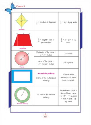 162
Chapter 4
2
1 × product of diagonals
2
1 × d1 × d2 sq. units
2
1 × height × sum of
parallel sides
2
1 × h × (a + b) sq.
units
Perimeter of the circle =
2 × r × radius
2rr units
Area of the circle =
r × radius × radius
rr2 sq. units
Area of the pathway
i) area of the rectangular
pathway
Area of outer
rectangle – Area of
inner rectangle
ii) area of the circular
pathway
Area of outer circle –
Area of inner circle
= r (R2 – r2) sq. units
= r (R + r) (R – r)
sq. units
Rhombus
Trapezium
Circular Pathway
 