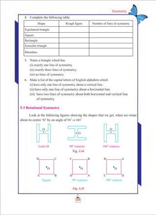 169
Geometry
	 4.	 Complete the following table:
Shape Rough figure Number of lines of symmetry
Equilateral triangle
Square
Rectangle
Isosceles triangle
Rhombus
	 5.	 Name a triangle which has
	 (i) exactly one line of symmetry.
	 (ii) exactly three lines of symmetry.
	 (iii) no lines of symmetry.
	 6.	 Make a list of the capital letters of English alphabets which
	 (i) have only one line of symmetry about a vertical line.
	 (ii) have only one line of symmetry about a horizontal line.
	 (iii) have two lines of symmetry about both horizontal and vertical line
	 of symmetry.
5.3 Rotational Symmetry
Look at the following figures showing the shapes that we get, when we rotate
about its centre ‘O’ by an angle of 90 180or
0 0
Fig. 5.14
Fig. 5.15
 