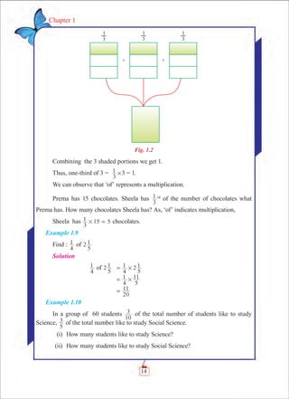 14
Chapter 1
Fig. 1.2
Combining the 3 shaded portions we get 1.
Thus, one-third of 3 =
3
1 #3 = 1.
We can observe that ‘of’ represents a multiplication.
Prema has 15 chocolates. Sheela has
3
1 rd
of the number of chocolates what
Prema has. How many chocolates Sheela has? As, ‘of’ indicates multiplication,
Sheela has 5
3
1 15# = chocolates.
Example 1.9
Find :
4
1 of 2
5
1
Solution
	
4
1 of 2
5
1 	
4
1 2
5
1#=
		
4
1
5
11#=
		
20
11=
Example 1.10
In a group of 60 students
10
3 of the total number of students like to study
Science,
5
3 of the total number like to study Social Science.
	 (i)	 How many students like to study Science?
	(ii)	 How many students like to study Social Science?
 