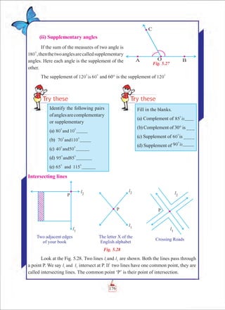 Chapter 5
Intersecting lines
Fig. 5.28
Look at the Fig. 5.28. Two lines l1
and l2
are shown. Both the lines pass through
a point P. We say l land1 2
intersect at P. If two lines have one common point, they are
called intersecting lines. The common point ‘P’ is their point of intersection.
Fig. 5.27
	 (ii) Supplementary angles
If the sum of the measures of two angle is
180
0
,thenthetwoanglesarecalledsupplementary
angles. Here each angle is the supplement of the
other.
The supplement of 120 60is
0 0
and 60° is the supplement of 120
0
Identify the following pairs
ofanglesarecomplementary
or supplementary
(a) 80 10 _____and
0 0
(b) 70 110 _____and
0 0
(c) 40 50 ______and
0 0
(d) 95 85 _______and
0 0
(e) 65 115 ______and
0 0
Fill in the blanks.
(a) Complement of ____is85
0
(b) Complement of 30° is ___
(c) Supplement of 60
0
is ____
(d) Supplement of _____is90
0
176
 