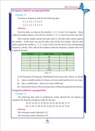 223
Data Handling
Frequency table for an ungrouped data
Example 7.2
Construct a frequency table for the following data.
	 5, 1, 3, 4, 2, 1, 3, 5, 4, 2
	 1, 5, 1, 3, 2, 1, 5, 3, 3, 2.
Solution:
From the data, we observe the numbers 1, 2, 3, 4 and 5 are repeated. Hence
under the number column, write the five numbers 1, 2, 3, 4, and 5 one below the other.
Now read the number and put the tally mark in the tally mark column against
the number. In the same way put the tally mark till the last number. Add the tally
marks against the numbers 1, 2, 3, 4 and 5 and write the total in the corresponding
frequency column. Now, add all the numbers under the frequency column and write
it against the total.
Number Tally Marks Frequency
1 |||| 5
2 |||| 4
3 |||| 5
4 || 2
5 |||| 4
Total 20
Table 7.3
In the formation of Frequency distribution for the given data values, we should
(i)	 select a suitable number of classes, not very small and also not very large.
(ii)	 take a suitable class - interval (or class width) and
(iii)	 present the classes with increasing values without any gaps between classes.
Frequency table for a grouped data
Example 7.3
The following data relate to mathematics marks obtained by 30 students in
standard VII. Prepare a frequency table for the data.
25, 67, 78, 43, 21, 17, 49, 54, 76, 92, 20, 45, 86, 37, 35
60, 71, 49, 75, 49, 32, 67, 15, 82, 95, 76, 41, 36, 71, 62
Solution:
The minimum marks obtained is 15.
The maximum marks obtained is 95.
 