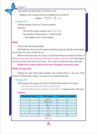 Chapter 7
The number of observation is 8 which is even.
` Median is the average of the two middle terms 18 and 20.
Median =
2
18 20
2
38 19+ = =
Example 7.10
Find the median of the ﬁrst 5 prime numbers.
Solution:
The ﬁrst ﬁve prime numbers are 2, 3, 5, 7, 11.
The number of observation is 5 which is odd.
` The middle value 5 is the median.
Mode
Look at the following example,
Mr. Raghavan, the owner of a ready made dress shop says that the most popular
size of shirts he sells is of size 40 cm.
Observe that here also, the owner is concerned about the number of shirts of
different sizes sold. He is looking at the shirt size that is sold, the most. The highest
occurring event is the sale of size 40 cm. This value is called the mode of the data.
Mode is the variable which occurs most frequently in the given data.
Mode of Large data
Putting the same observation together and counting them is not easy if the
number of observation is large. In such cases we tabulate the data.
Example 7.11
Following are the margin of victory in the foot ball matches of a league.
1, 3, 2, 5, 1, 4, 6, 2, 5, 2, 2, 2, 4, 1, 2, 3, 2, 3, 2,
1, 1, 2, 3, 2, 6, 4, 3, 2, 1, 1, 4, 2, 1, 5, 3, 4, 2, 1, 2. Find the mode of this data.
Solution:
Margin of victory Tally Marks Number of Matches
1 |||| |||| 9
2 |||| |||| |||| 14
3 |||| || 7
4 |||| 5
5 || 3
6 || 2
Total 40
Table 7.6
230
 