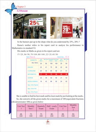 82
Chapter 3
	 3.3 Percent
In the banners put up in the shops what do you understand by 25%, 20% ?
Ramu’s mother refers to his report card to analyze his performance in
Mathematics in standard VI.
His marks in Maths as given in his report card are
17 / 25 , 36 / 50 , 75 /100 ,80 /100 , 22 / 25, 45 / 50
She is unable to find his best mark and his least mark by just looking at the marks.
So, she converts all the given marks for a maximum of 100 (equivalent fractions
with denominator 100) as given below:
Unit Test
1
Monthly
Test 1
Quarterly
Exam
Half - yearly
Exam
Unit Test
2
Monthly
Test
2
100
68
100
72
100
75
100
80
100
88
100
90
 
