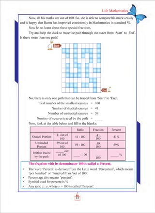 83
Life Mathematics
Now, all his marks are out of 100. So, she is able to compare his marks easily
and is happy that Ramu has improved consistently in Mathematics in standard vi.
Now let us learn about these special fractions.
Try and help the duck to trace the path through the maze from ‘Start’ to ‘End’.
Is there more than one path?
No, there is only one path that can be traced from ‘Start’ to ‘End’.
	 Total number of the smallest squares	 =	 100
	 Number of shaded squares	 =	 41
	 Number of unshaded squares	 =	 59
	 Number of squares traced by the path	 =	 ____
Now, look at the table below and fill in the blanks:
Ratio Fraction Percent
Shaded Portion
41 out of
100
41 : 100
100
41 41%
Unshaded
Portion
59 out of
100
59 : 100
100
59 59%
Portion traced
by the path
_____ out
of 100 ____ : 100
100
_____ %
The fraction with its denominator 100 is called a Percent.
•	 The word ‘Percent’ is derived from the Latin word ‘Percentum’, which means
‘per hundred’ or ‘hundredth’ or ‘out of 100’.
•	 Percentage also means ‘percent’.
•	 Symbol used for percent is %
•	 Any ratio x : y, where y = 100 is called ‘Percent’.
 