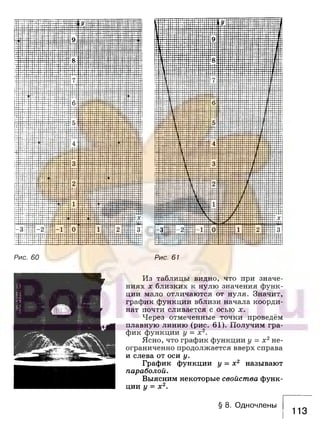 891 4  алгебра. 7