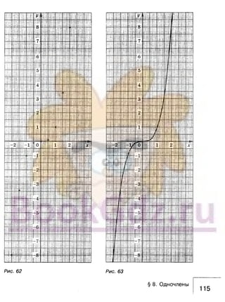 891 4  алгебра. 7